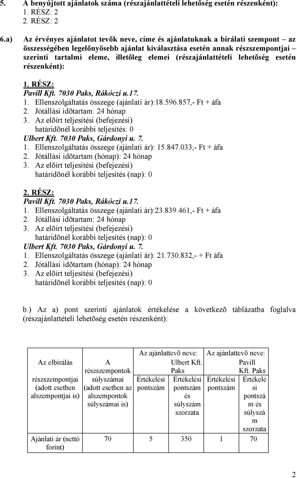 elemei (részajánlattételi lehetõség esetén részenként): 1. RÉSZ: Pavill Kft. 7030 Paks, Rákóczi u.17. 1. Ellenszolgáltatás összege (ajánlati ár):18.596.857,- Ft + áfa 2.