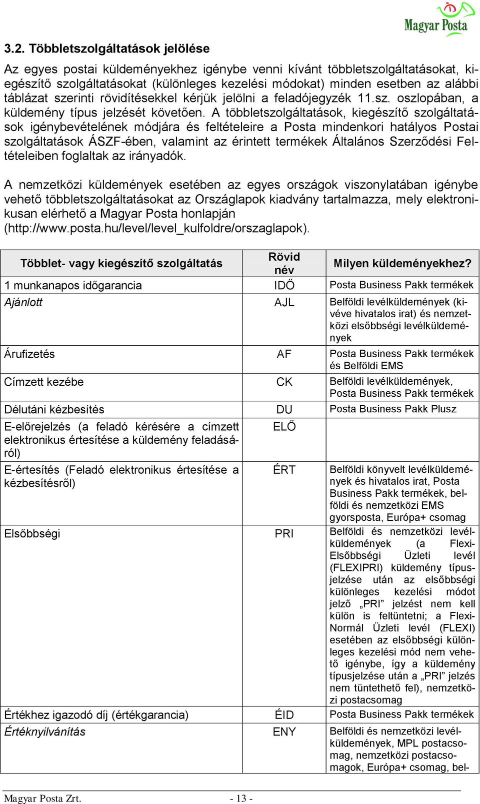 A többletszolgáltatások, kiegészítő szolgáltatások igénybevételének módjára és feltételeire a Posta mindenkori hatályos Postai szolgáltatások ÁSZF-ében, valamint az érintett termékek Általános