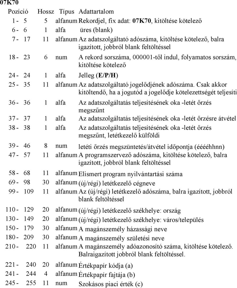 Csak akkor kitöltendő, ha a jogutód a jogelődje kötelezettségét teljesíti 36-36 1 alfa Az adatszolgáltatás teljesítésének oka -letét őrzés megszűnt 37-37 1 alfa Az adatszolgáltatás teljesítésének oka