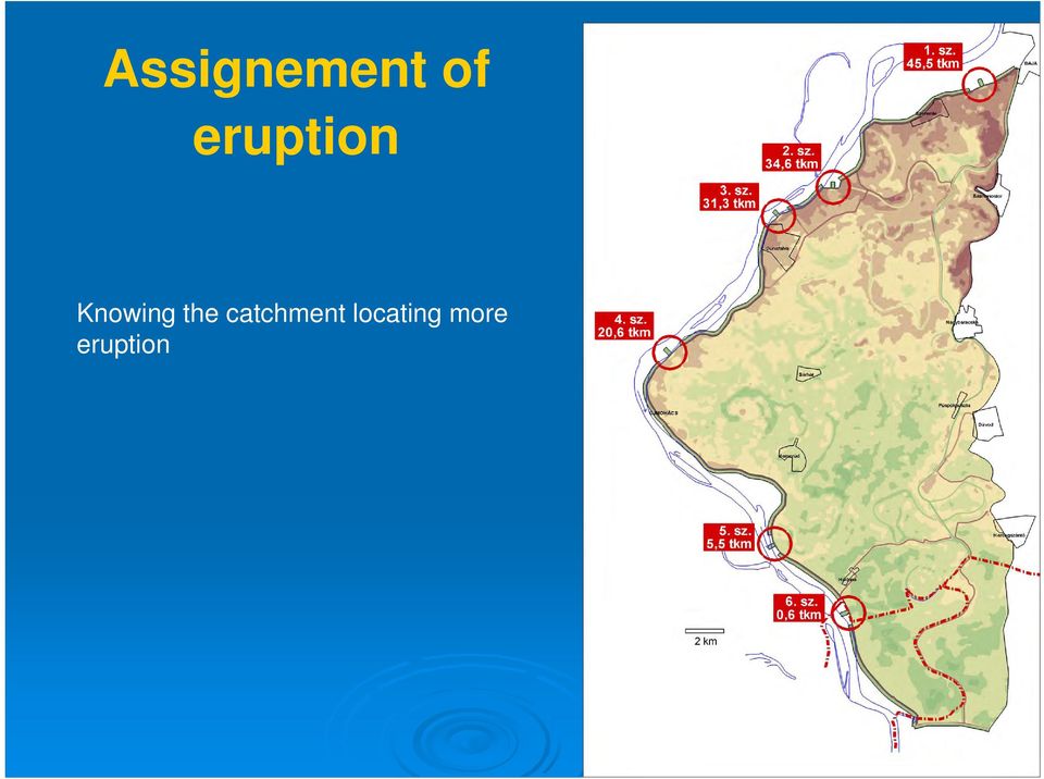 the catchment