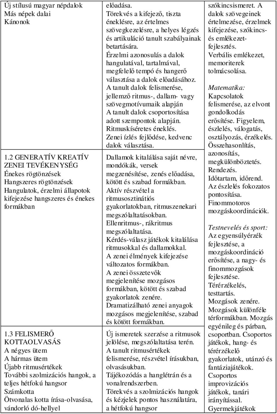 3 FELISMERŐ KOTTAOLVASÁS A négyes ütem A hármas ütem Újabb ritmusértékek További szolmizációs hangok, a teljes hétfokú hangsor Számkotta Ötvonalas kotta írása-olvasása, vándorló dó-hellyel előadása.