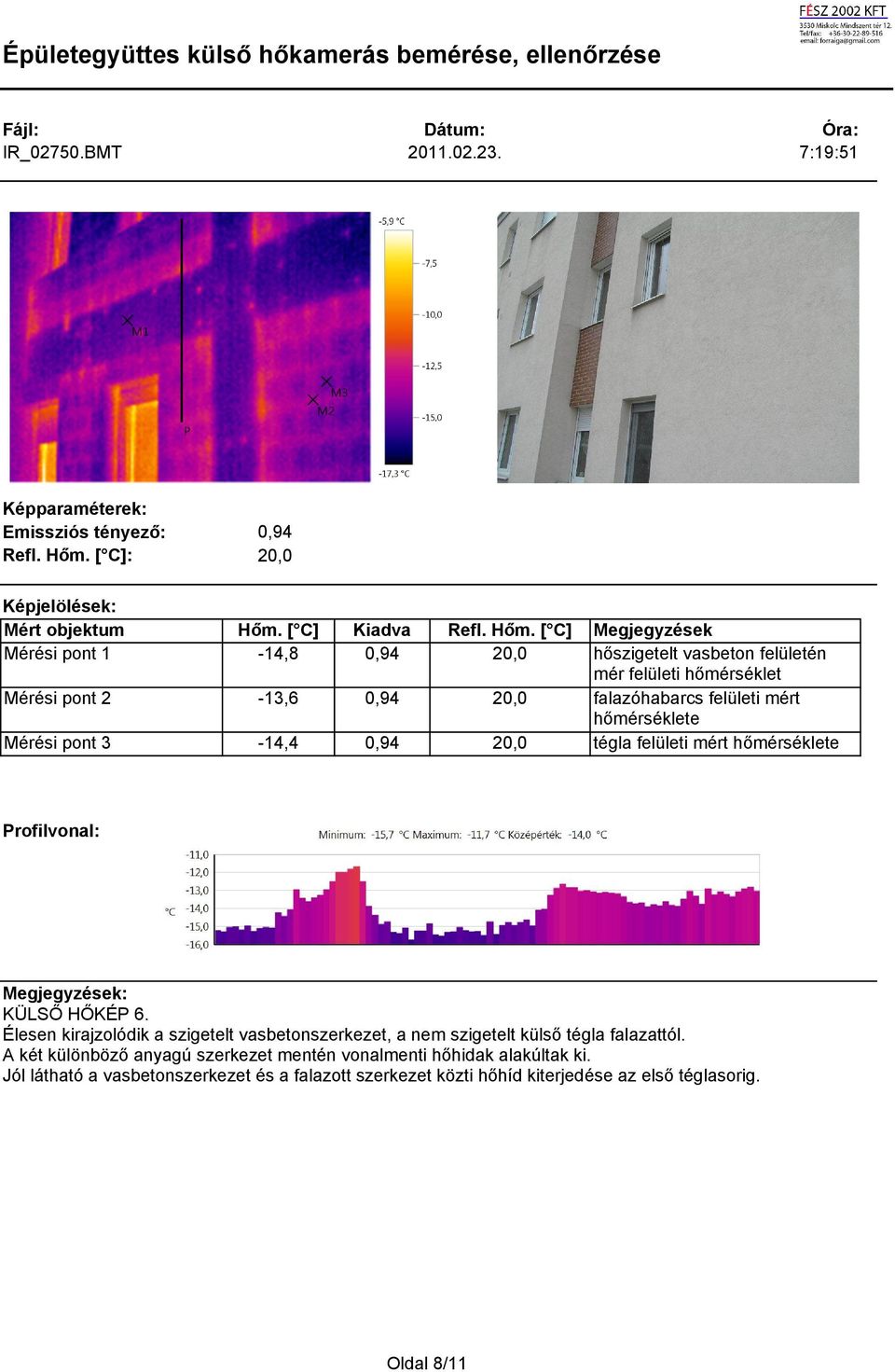 hőmérséklet falazóhabarcs felületi mért tégla felületi mért : KÜLSŐ HŐKÉP 6.