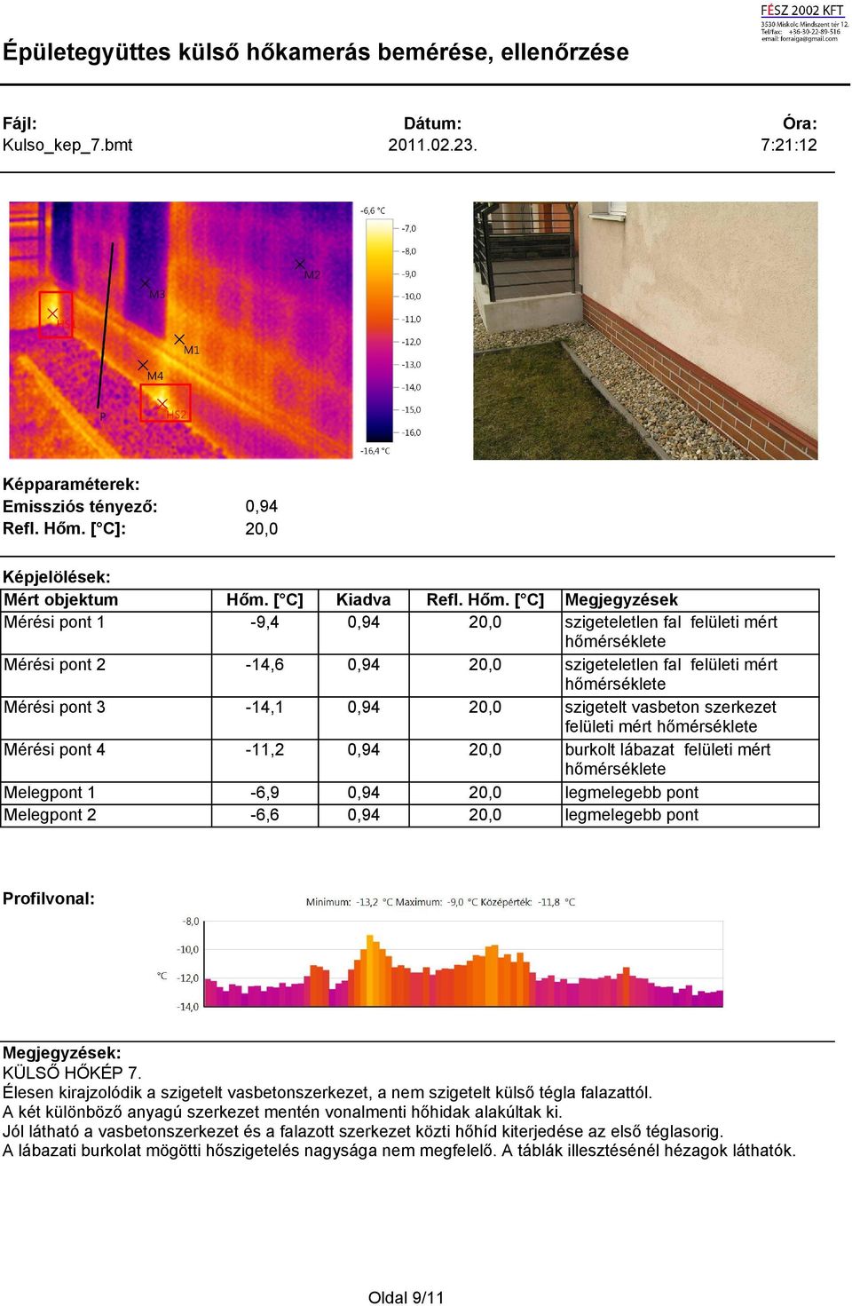 felületi mért szigetelt vasbeton szerkezet felületi mért burkolt lábazat felületi mért legmelegebb pont legmelegebb pont : KÜLSŐ HŐKÉP 7.