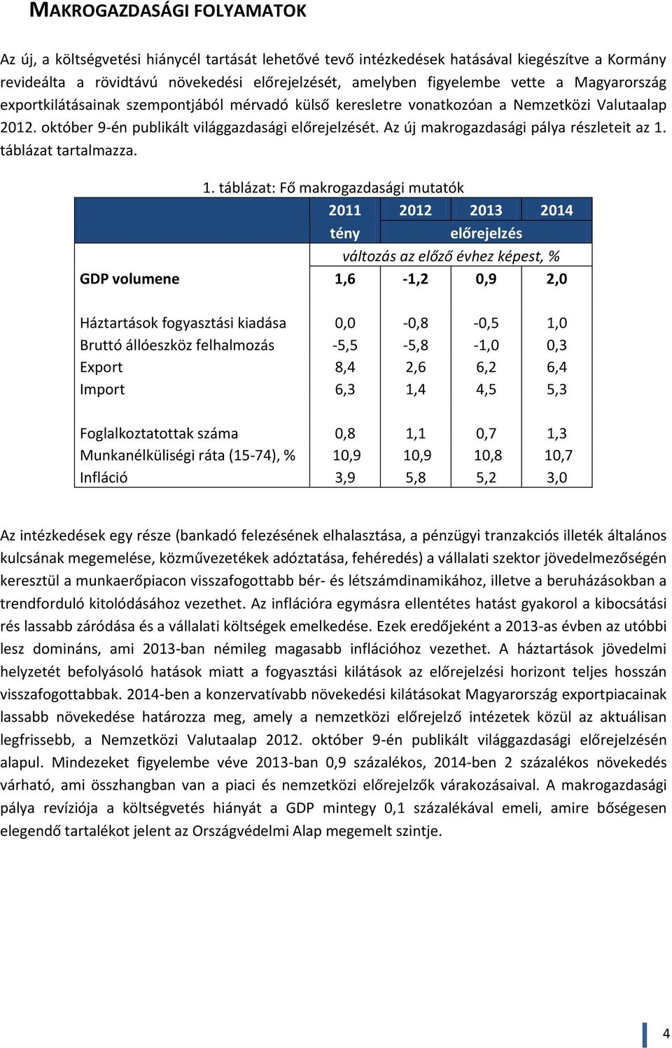 Az új makrogazdasági pálya részleteit az 1.