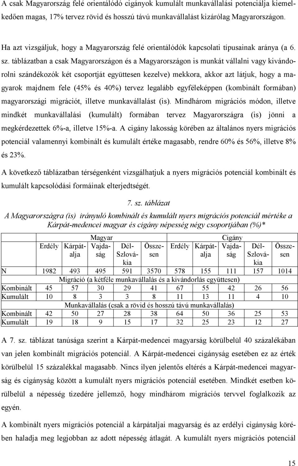 táblázatban a csak Magyarországon és a Magyarországon is munkát vállalni vagy kivándorolni szándékozók két csoportját együttesen kezelve) mekkora, akkor azt látjuk, hogy a magyarok majdnem fele (45%