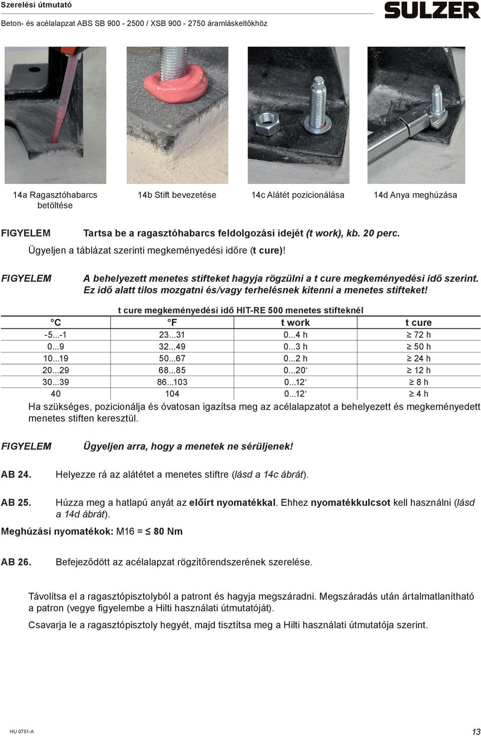 Ez idő alatt tilos mozgatni és/vagy terhelésnek kitenni a menetes stifteket! t cure megkeményedési idő HIT-RE 500 menetes stifteknél C F t work t cure -5...-1 23...31 0...4 h 72 h 0...9 32...49 0.