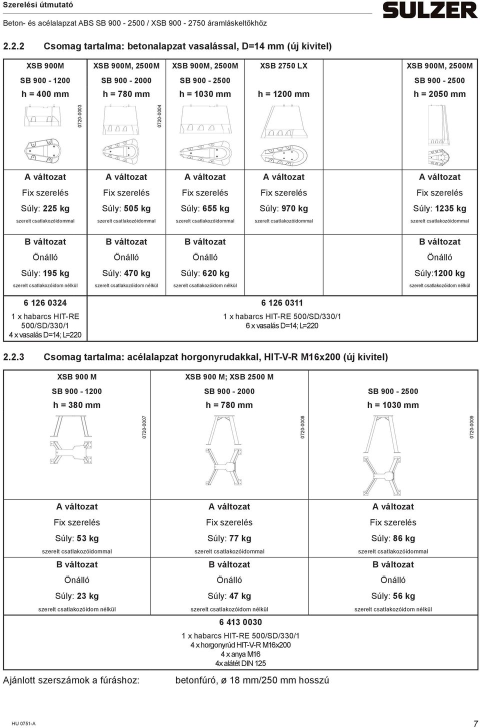 620 kg Súly: 737 kg Súly:1200 kg 6 126 0324 6 126 0311 1 x habarcs HIT-RE 500/SD/330/1 4 x vasalás D=14; L=220 1 x habarcs HIT-RE 500/SD/330/1 6 x vasalás D=14; L=220 2.2.3 Csomag tartalma: