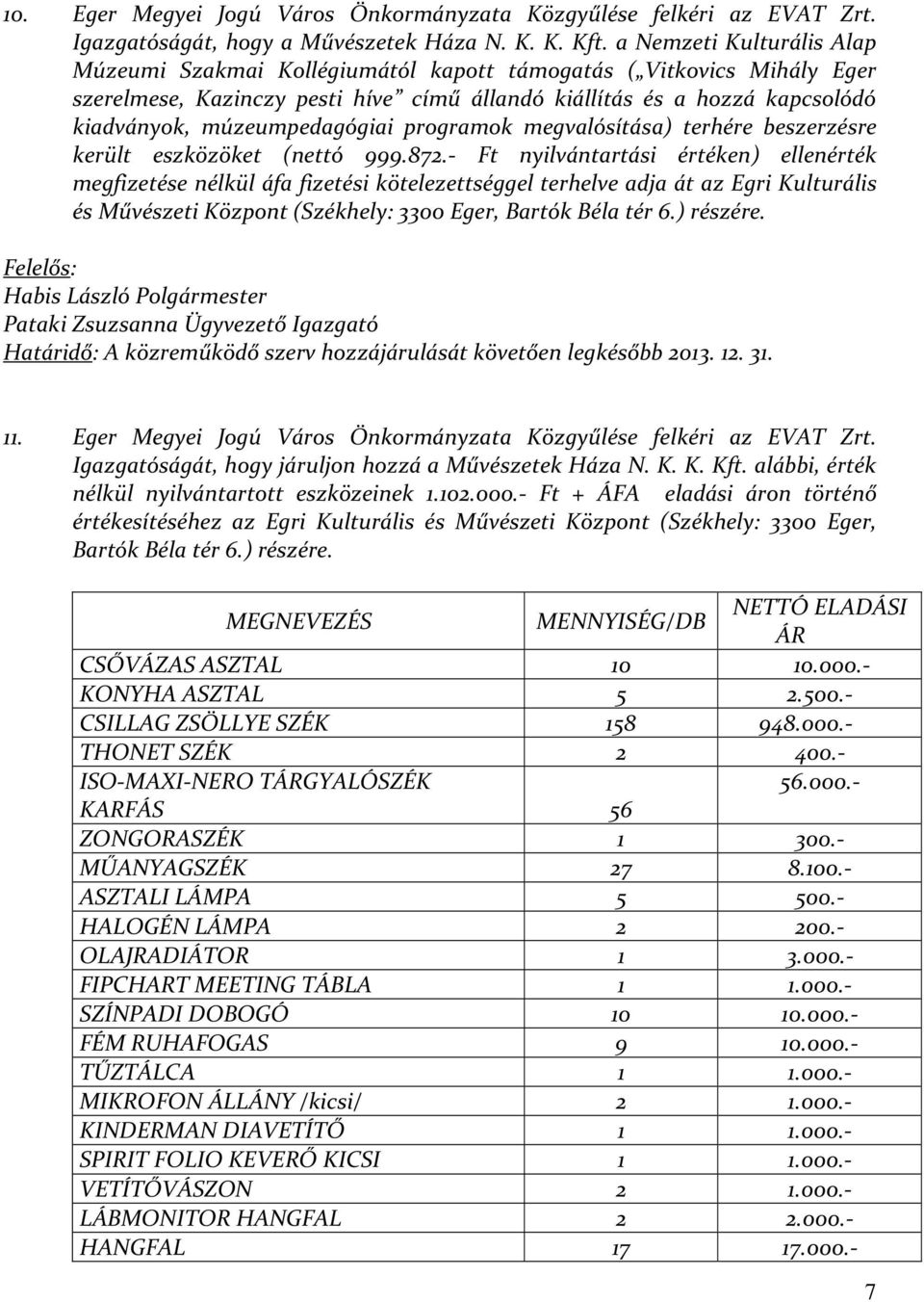 múzeumpedagógiai programok megvalósítása) terhére beszerzésre került eszközöket (nettó 999.872.