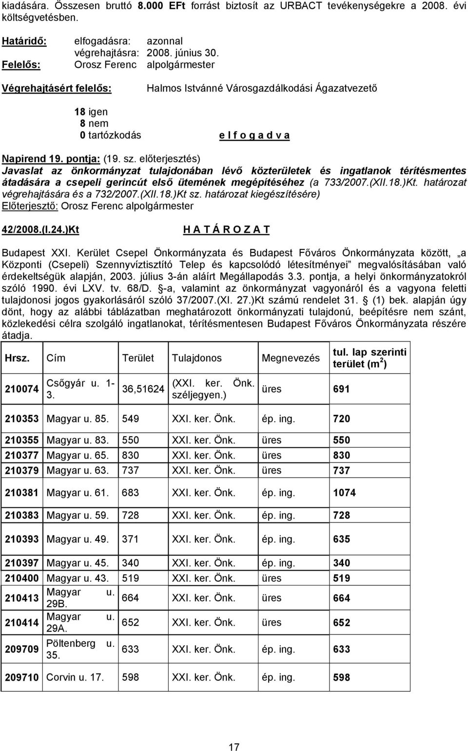 előterjesztés) Javaslat az önkormányzat tulajdonában lévő közterületek és ingatlanok térítésmentes átadására a csepeli gerincút első ütemének megépítéséhez (a 733/2007.(XII.18.)Kt.