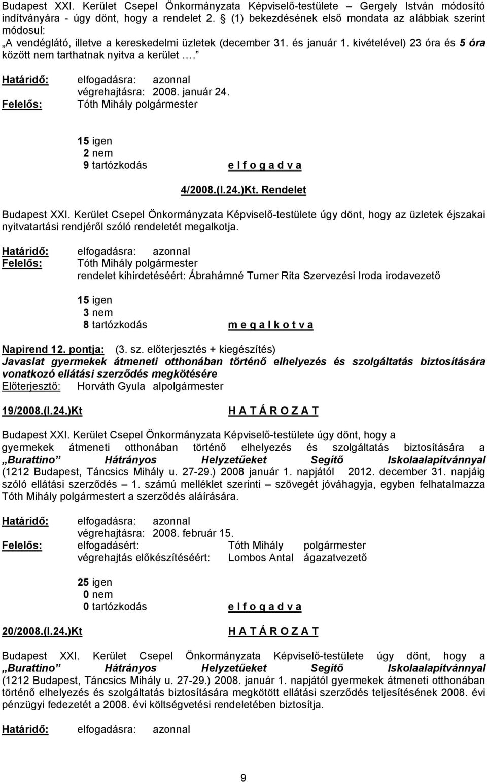 végrehajtásra: 2008. január 24. 15 igen 2 nem 9 tartózkodás e l f o g a d v a 4/2008.(I.24.)Kt. Rendelet Budapest XXI.