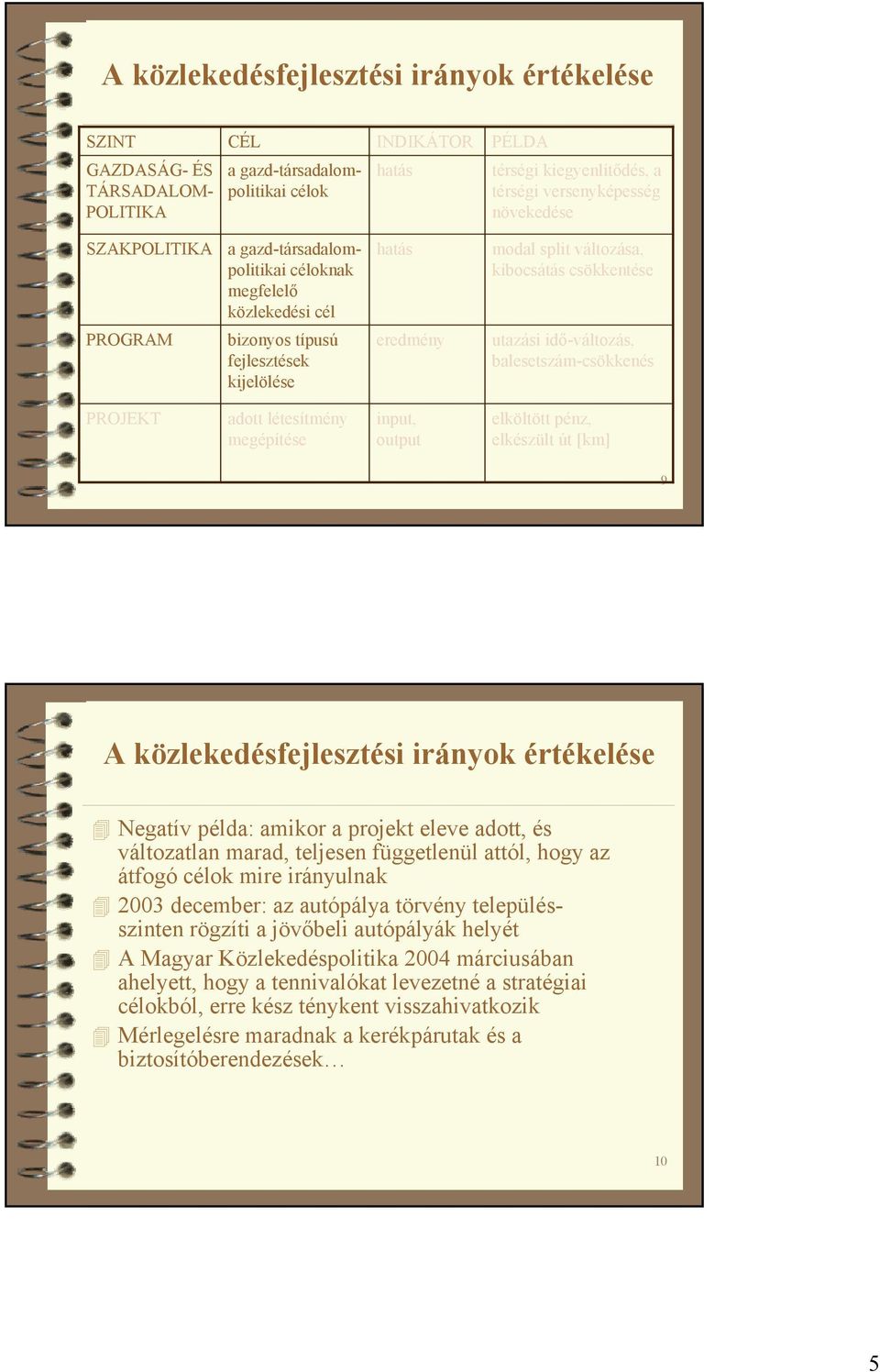 utazási idő-változás, balesetszám-csökkenés PROJEKT adott létesítmény megépítése input, output elköltött pénz, elkészült út [km] 9 A közlekedésfejlesztési irányok értékelése Negatív példa: amikor a