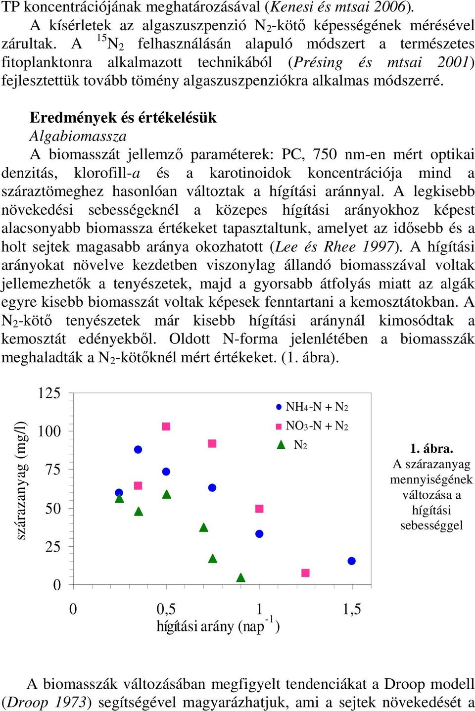 Eredmények és értékelésük Algabiomassza A biomasszát jellemző paraméterek: PC, 75 nm-en mért optikai denzitás, klorofill-a és a karotinoidok koncentrációja mind a száraztömeghez hasonlóan változtak a