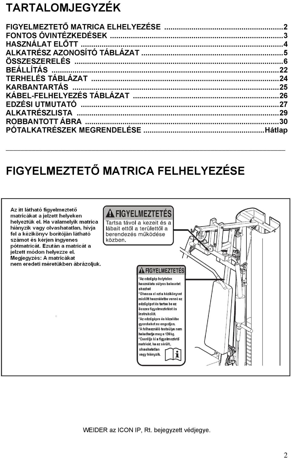 ..25 KÁBEL-FELHELYEZÉS TÁBLÁZAT...26 EDZÉSI UTMUTATÓ...27 ALKATRÉSZLISTA...29 ROBBANTOTT ÁBRA.