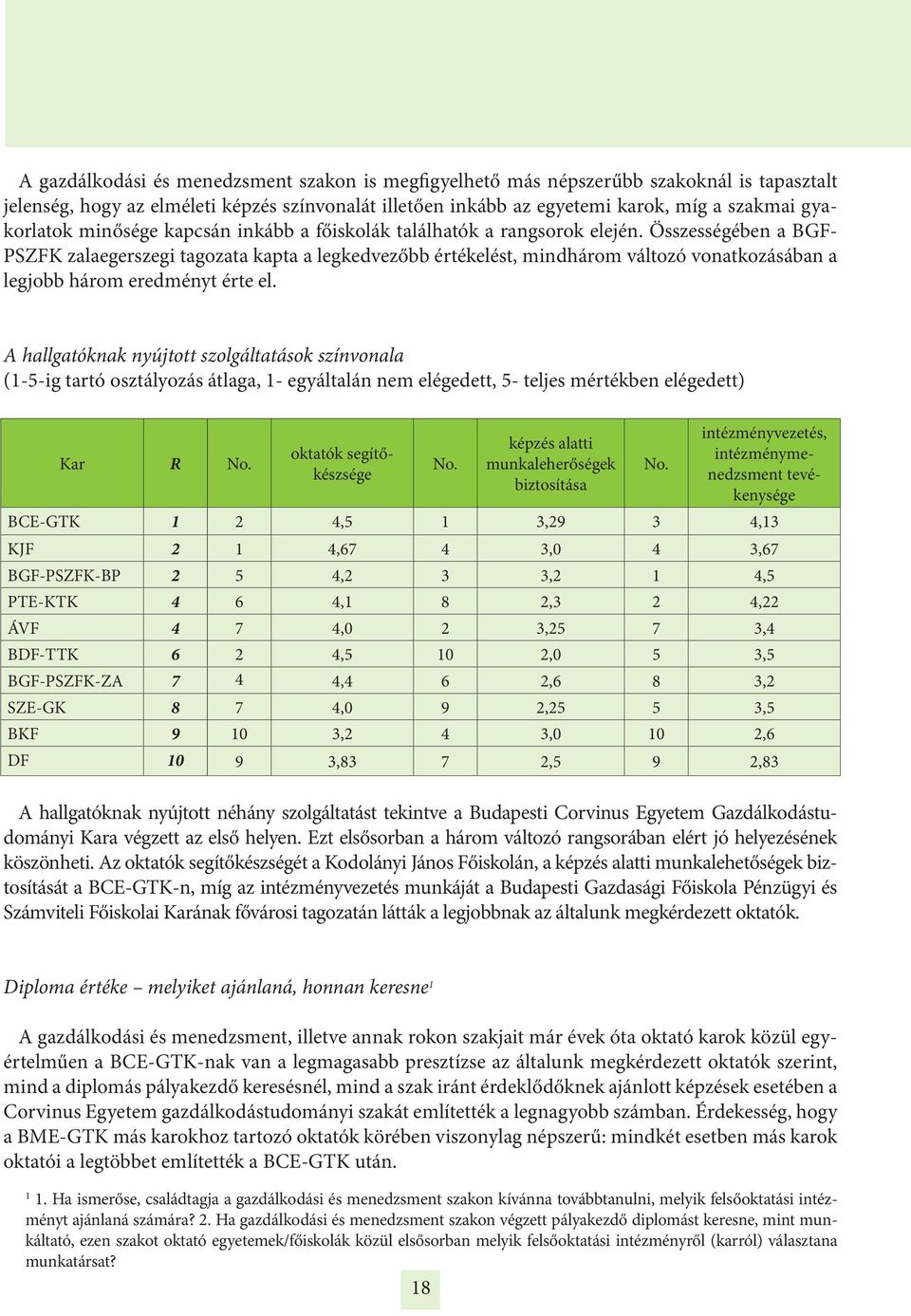 Összességében a BGF- PSZFK zalaegerszegi tagozata kapta a legkedvezőbb értékelést, mindhárom változó vonatkozásában a legjobb három eredményt érte el.