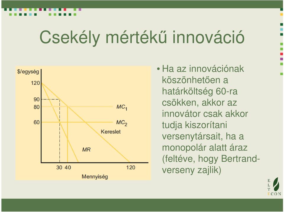 innovátor csak akkor tudja kiszorítani