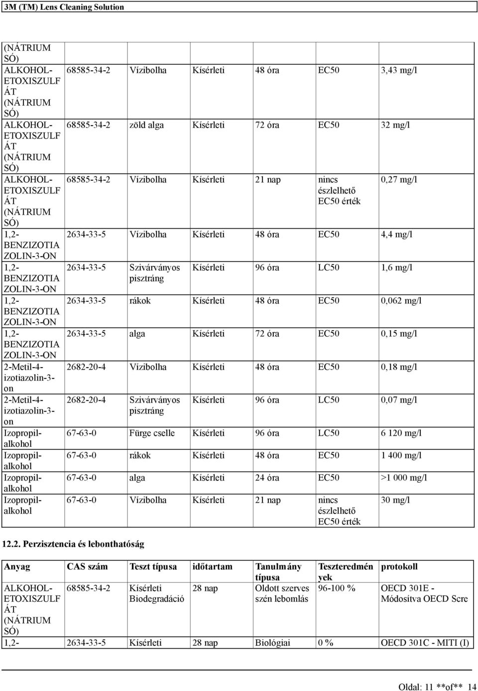 21 nap nincs észlelhető EC50 érték 0,27 mg/l 2634-33-5 Vízibolha Kísérleti 48 óra EC50 4,4 mg/l 2634-33-5 Szivárványos pisztráng Kísérleti 96 óra LC50 1,6 mg/l 2634-33-5 rákok Kísérleti 48 óra EC50