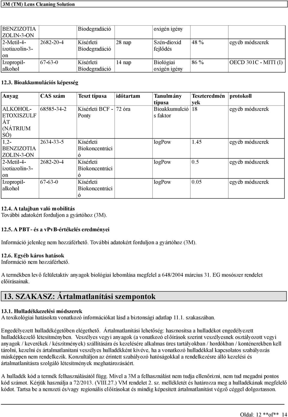 1C - MITI (I) 12.3.