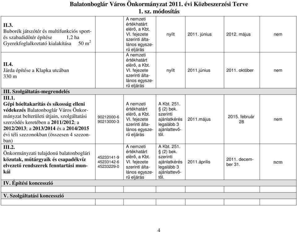 Gépi hóeltakarítás és síkosság elleni védekezés Balatonboglár Város Önkormányzat belterületi útjain, szolgáltatási szerzıdés keretében a 2011/2012; a 2012/2013; a 2013/2014 és a 2014/2015 évi téli