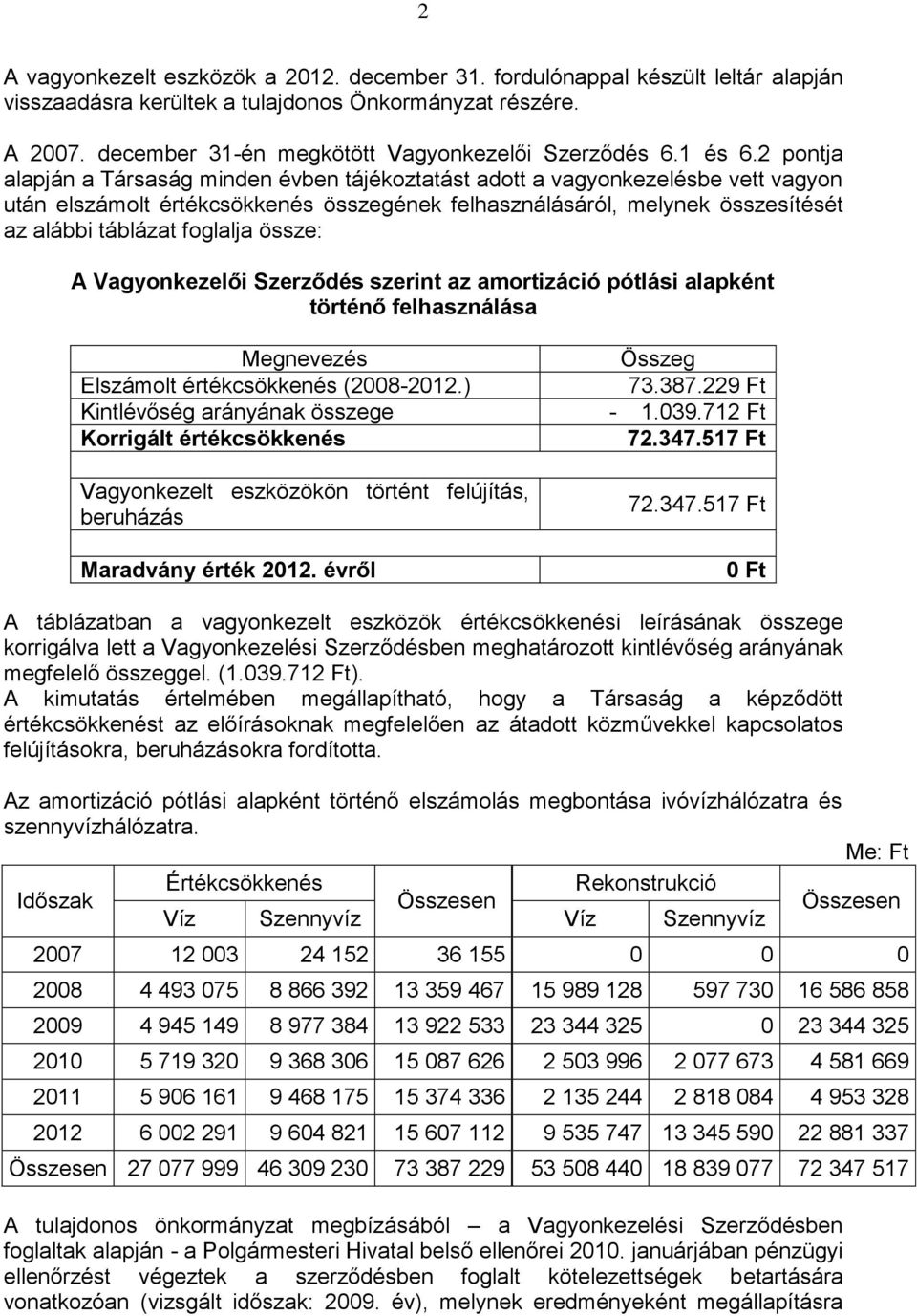 2 pontja alapján a Társaság minden évben tájékoztatást adott a vagyonkezelésbe vett vagyon után elszámolt értékcsökkenés összegének felhasználásáról, melynek összesítését az alábbi táblázat foglalja