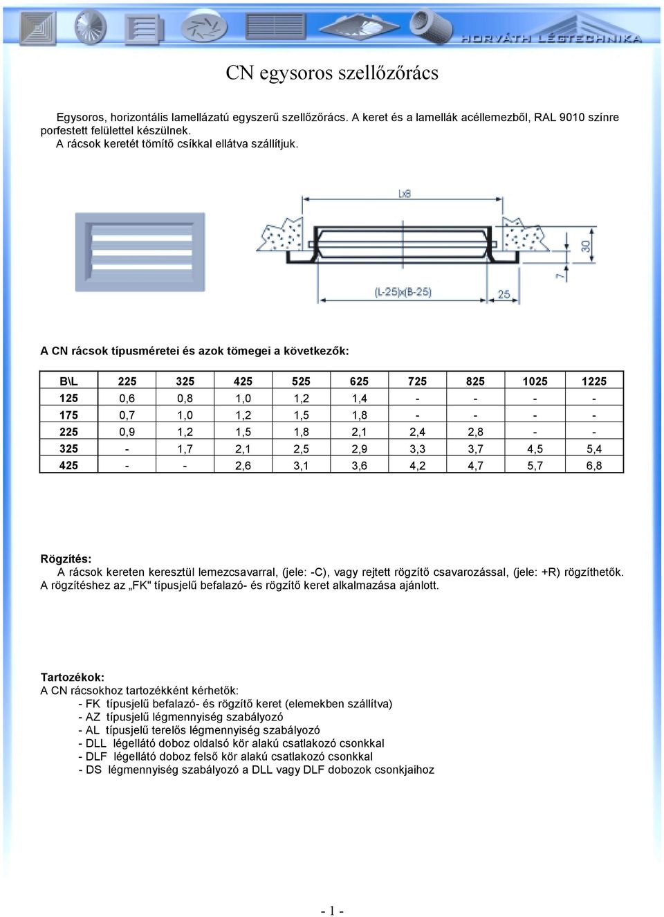 A CN rácsok típusméretei és azok tömegei a következők: B\L 225 325 425 525 625 725 825 1025 1225 125 0,6 0,8 1,0 1,2 1,4 - - - - 175 0,7 1,0 1,2 1,5 1,8 - - - - 225 0,9 1,2 1,5 1,8 2,1 2,4 2,8 - -