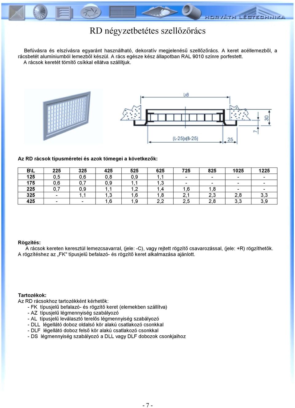 Az RD rácsok típusméretei és azok tömegei a következők: B\L 225 325 425 525 625 725 825 1025 1225 125 0,5 0,6 0,8 0,9 1,1 - - - - 175 0,6 0,7 0,9 1,1 1,3 - - - - 225 0,7 0,9 1,1 1,2 1,4 1,6 1,8 - -