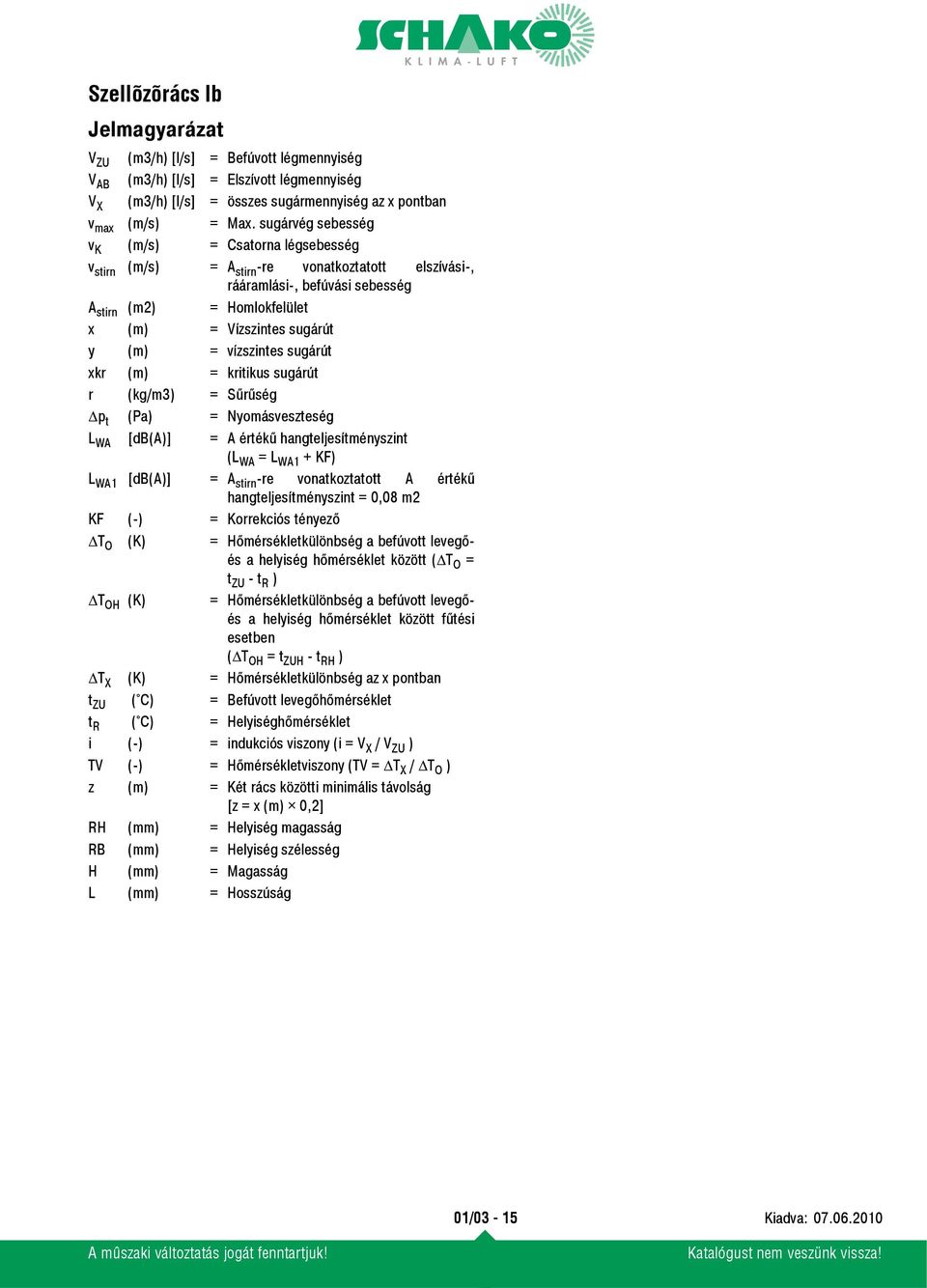 = vízszintes sugárút xkr (m) = kritikus sugárút r (kg/m3) = Sűrűség p t (Pa) = Nyomásveszteség L WA [db(a)] = A értékű hangteljesítményszint (L WA = L WA1 + KF) L WA1 [db(a)] = A stirn -re