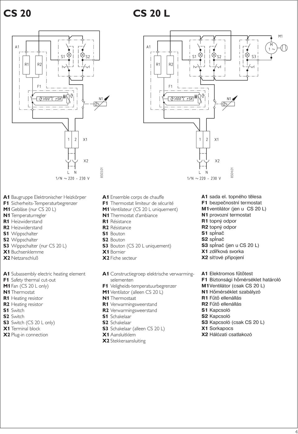 Wippschalter (nur CS 20 L) X1 Buchsenklemme X2 Netzanschluß A1 Ensemble corps de chauffe F1 Thermostat limiteur de sécurité M1 Ventilateur (CS 20 L uniquement) N1 Thermostat d ambiance R1 Résistance