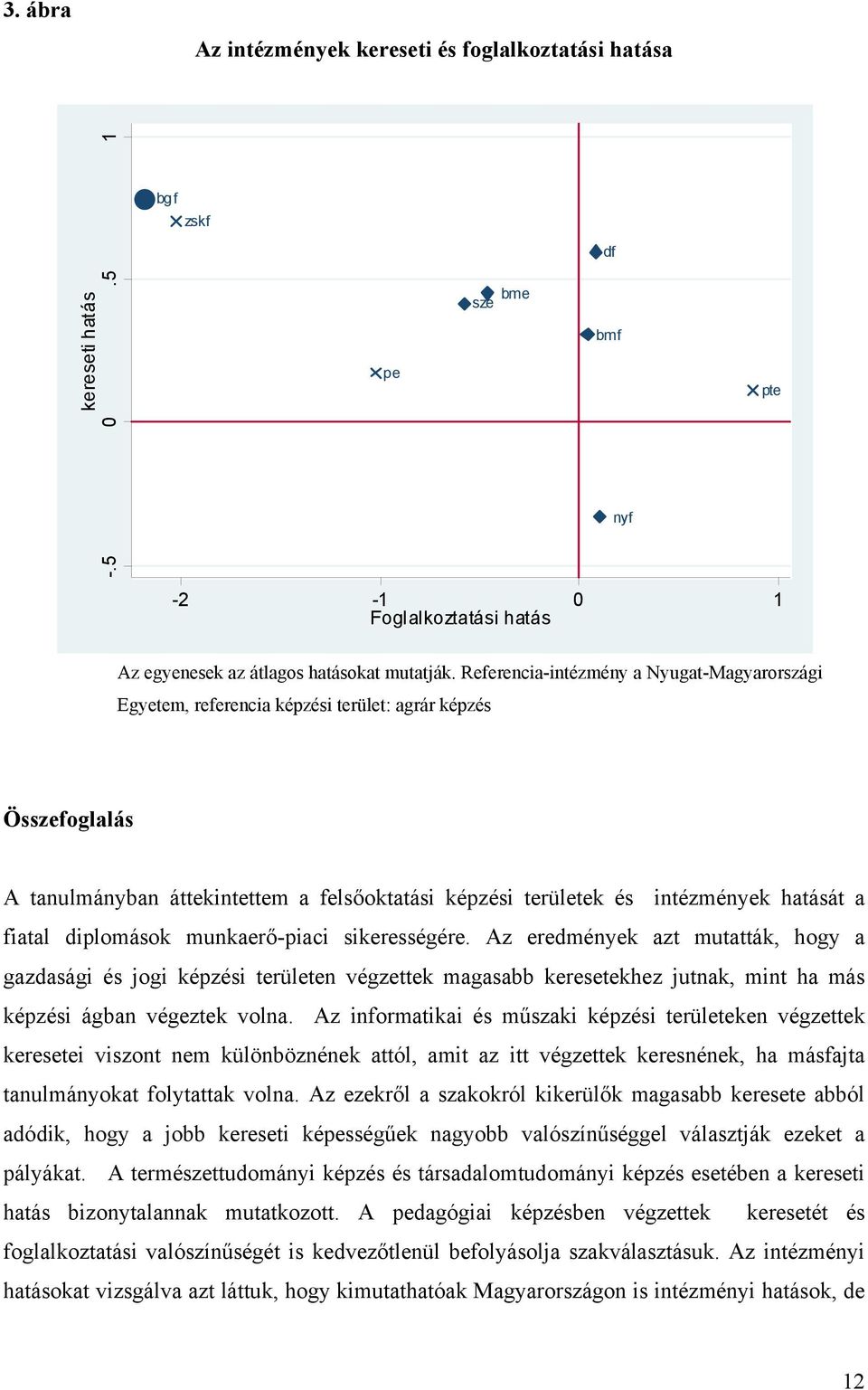 fiatal diplomások munkaerő-piaci sikerességére. Az eredmények azt mutatták, hogy a gazdasági és jogi képzési területen végzettek magasabb keresetekhez jutnak, mint ha más képzési ágban végeztek volna.