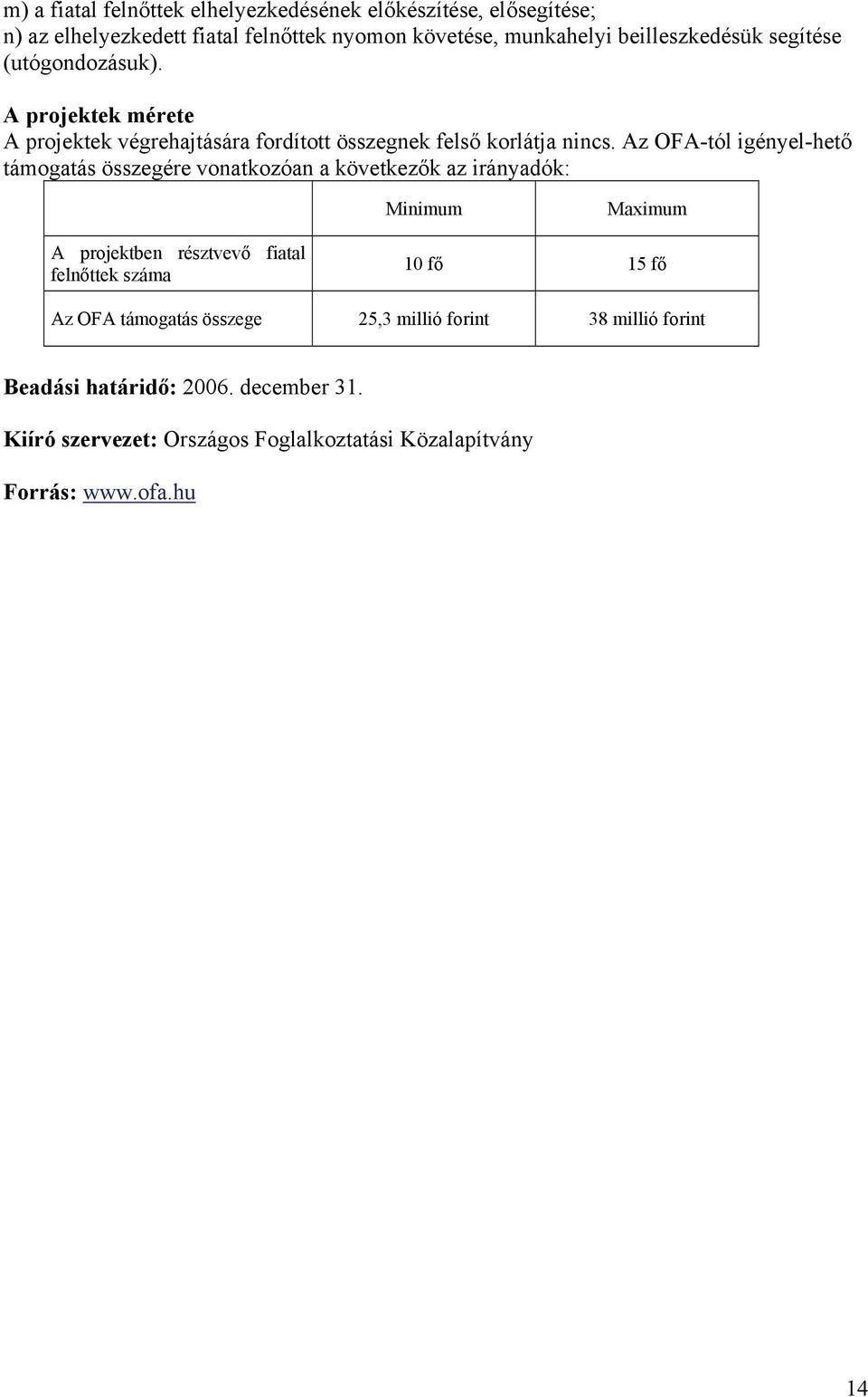 Az OFA-tól igényel-hető támogatás összegére vonatkozóan a következők az irányadók: Minimum Maximum A projektben résztvevő fiatal felnőttek száma 10