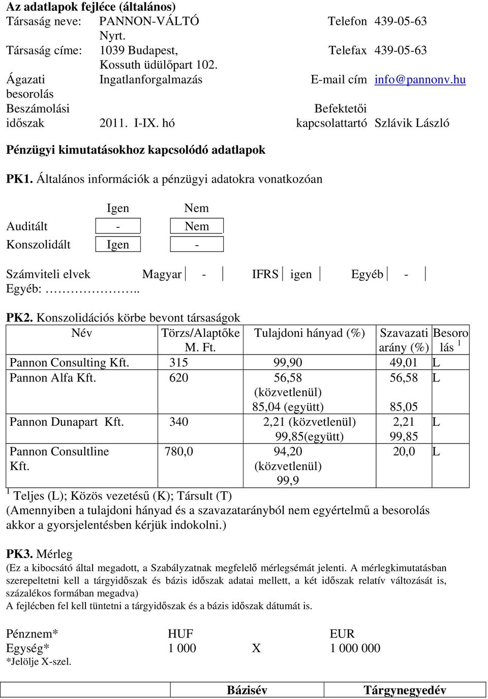 Általános információk a pénzügyi adatokra vonatkozóan Igen Nem Auditált - Nem Konszolidált Igen - Számviteli elvek Magyar - IFRS igen Egyéb - Egyéb:.. PK2.