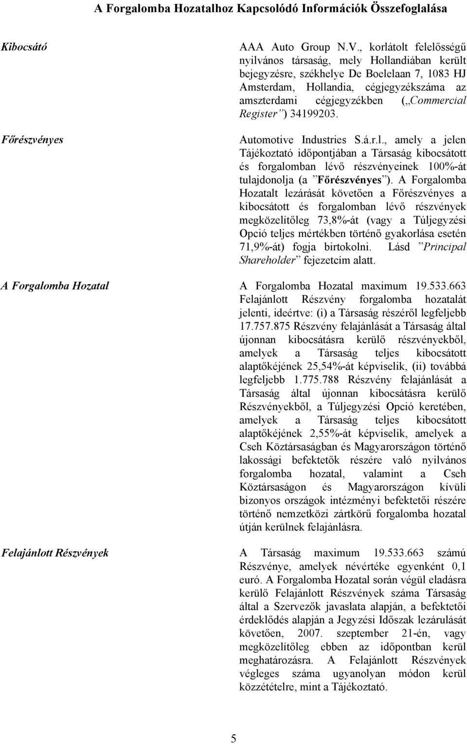 Register ) 34199203. Automotive Industries S.á.r.l., amely a jelen Tájékoztató időpontjában a Társaság kibocsátott és forgalomban lévő részvényeinek 100%-át tulajdonolja (a Főrészvényes ).