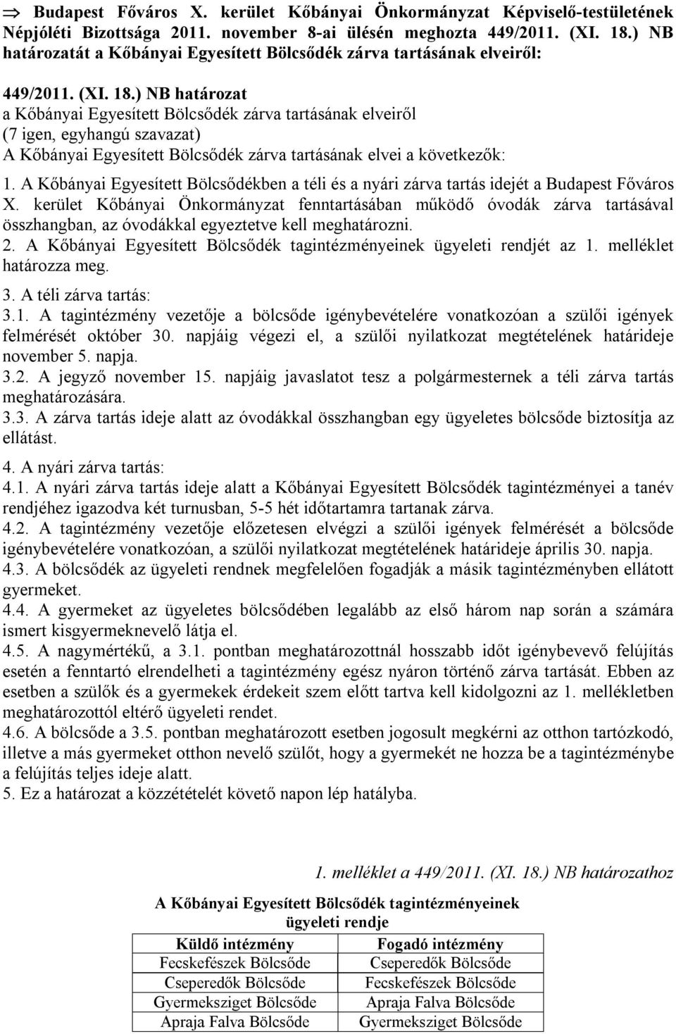 ) NB határozat a Kőbányai Egyesített Bölcsődék zárva tartásának elveiről (7 igen, egyhangú szavazat) A Kőbányai Egyesített Bölcsődék zárva tartásának elvei a következők: 1.