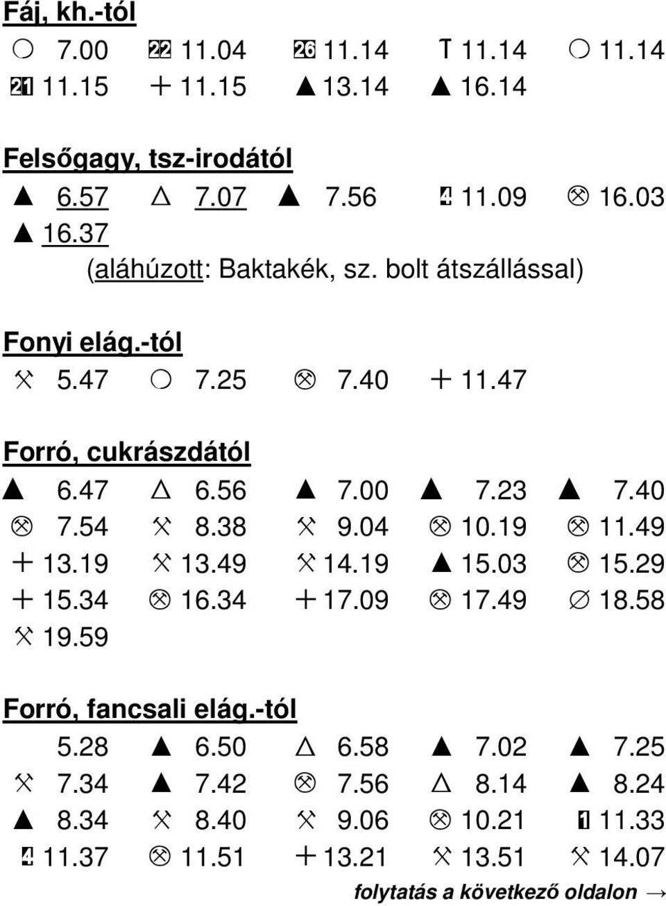 54 X 8.38 X 9.04 M 10.19 M 11.49 + 13.19 X 13.49 X 14.19 I 15.03 M 15.29 + 15.34 M 16.34 + 17.09 M 17.49 D 18.58 X 19.59 Forró, fancsali elág.-tól 5.28 I 6.