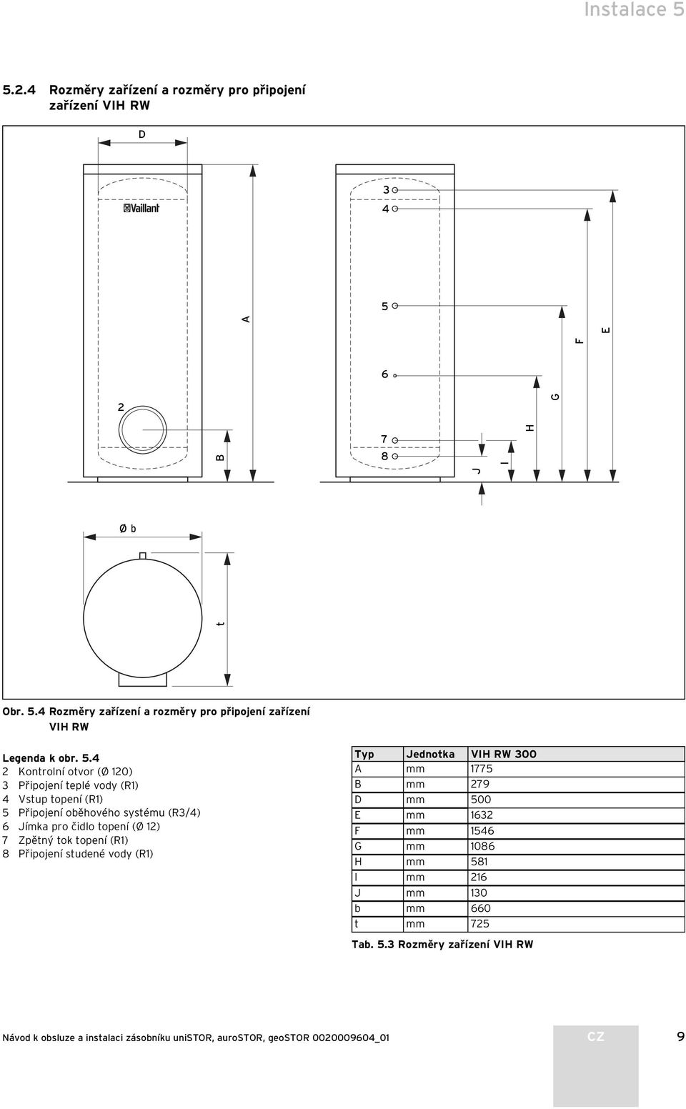 topení (R1) 8 Připojení studené vody (R1) Typ Jednotka VIH RW 300 A mm 1775 B mm 279 D mm 500 E mm 1632 F mm 1546 G mm 1086 H mm 581 I mm 216 J mm 130 b mm 660