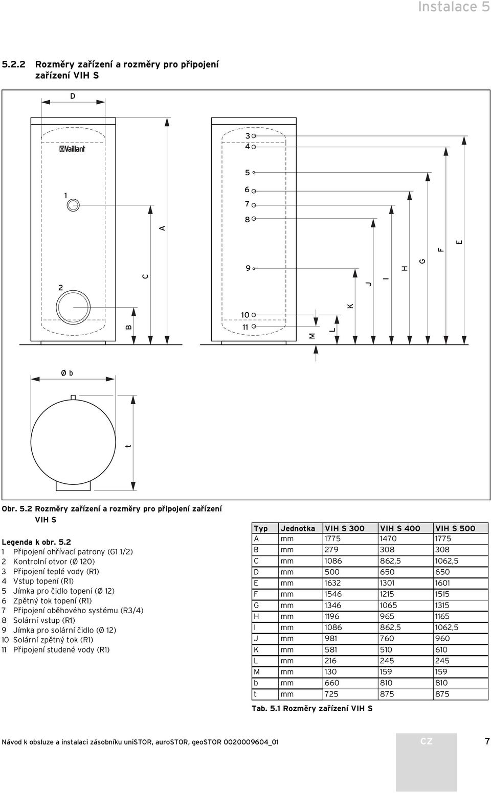 systému (R3/4) 8 Solární vstup (R1) 9 Jímka pro solární čidlo (Ø 12) 10 Solární zpětný tok (R1) 11 Připojení studené vody (R1) Typ Jednotka VIH S 300 VIH S 400 VIH S 500 A mm 1775 1470 1775 B mm 279