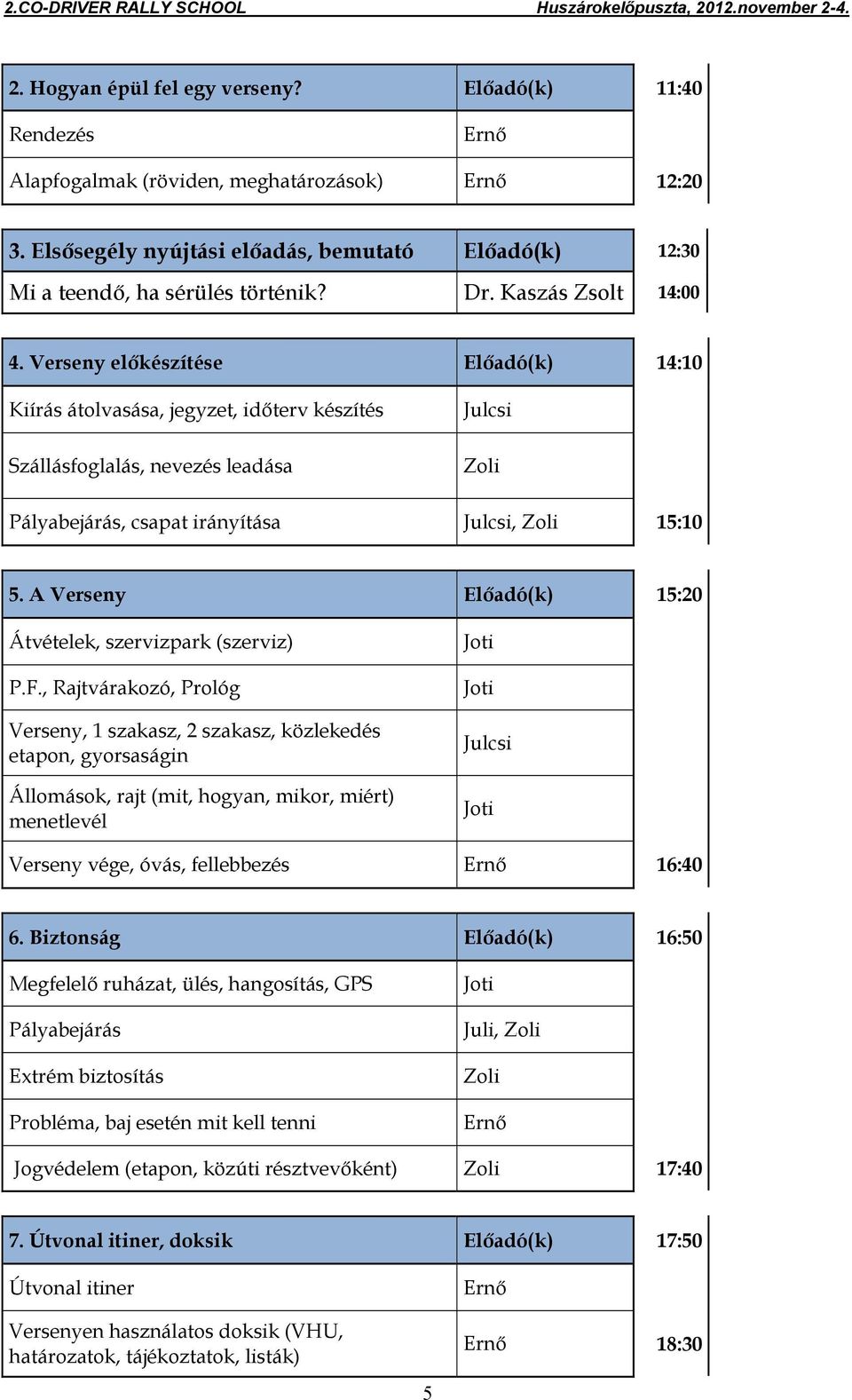 Verseny előkészítése Előadó(k) 14:10 Kiírás átolvasása, jegyzet, időterv készítés Szállásfoglalás, nevezés leadása Julcsi Zoli Pályabejárás, csapat irányítása Julcsi, Zoli 15:10 5.