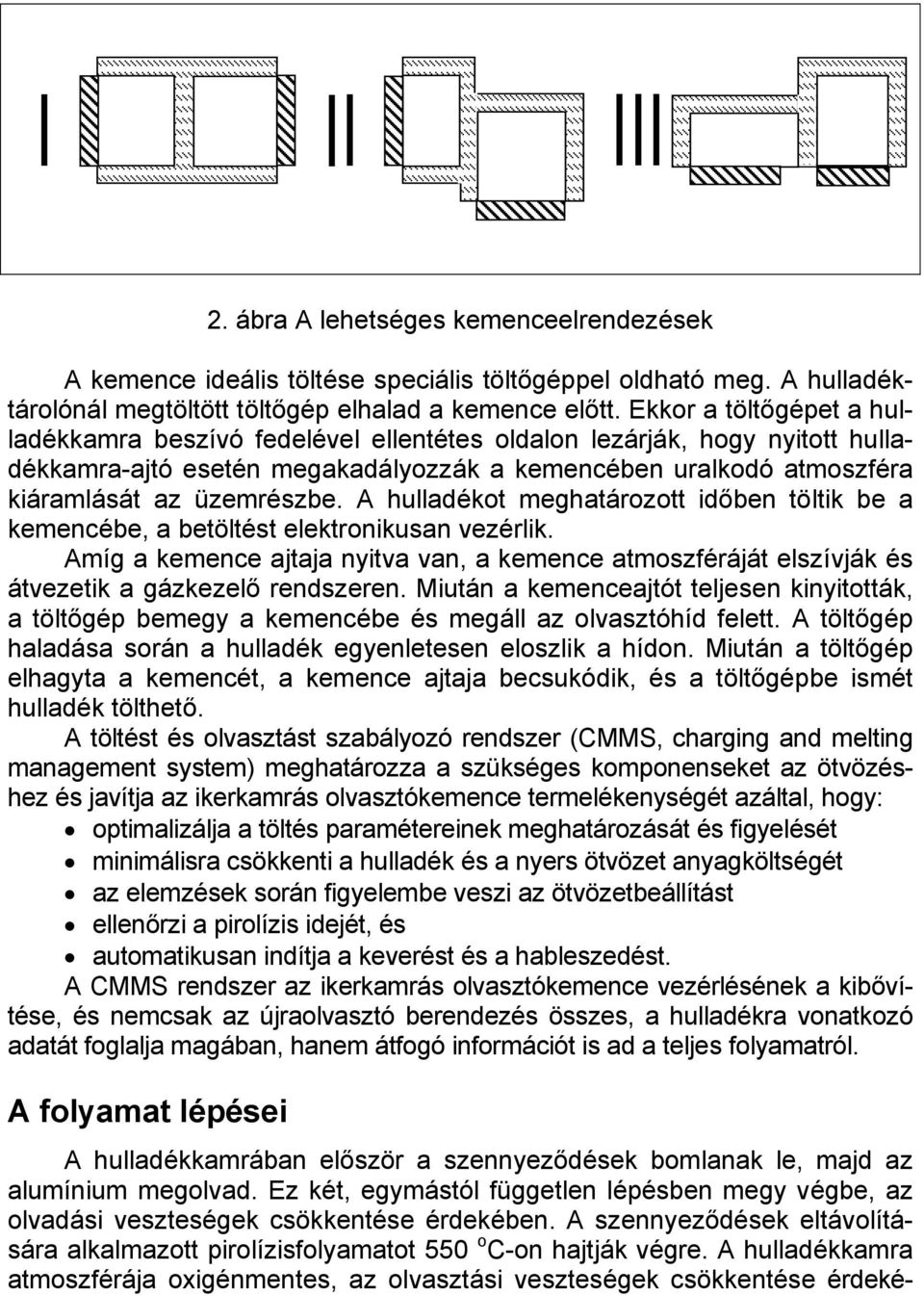 A hulladékot meghatározott időben töltik be a kemencébe, a betöltést elektronikusan vezérlik. Amíg a kemence ajtaja nyitva van, a kemence atmoszféráját elszívják és átvezetik a gázkezelő rendszeren.