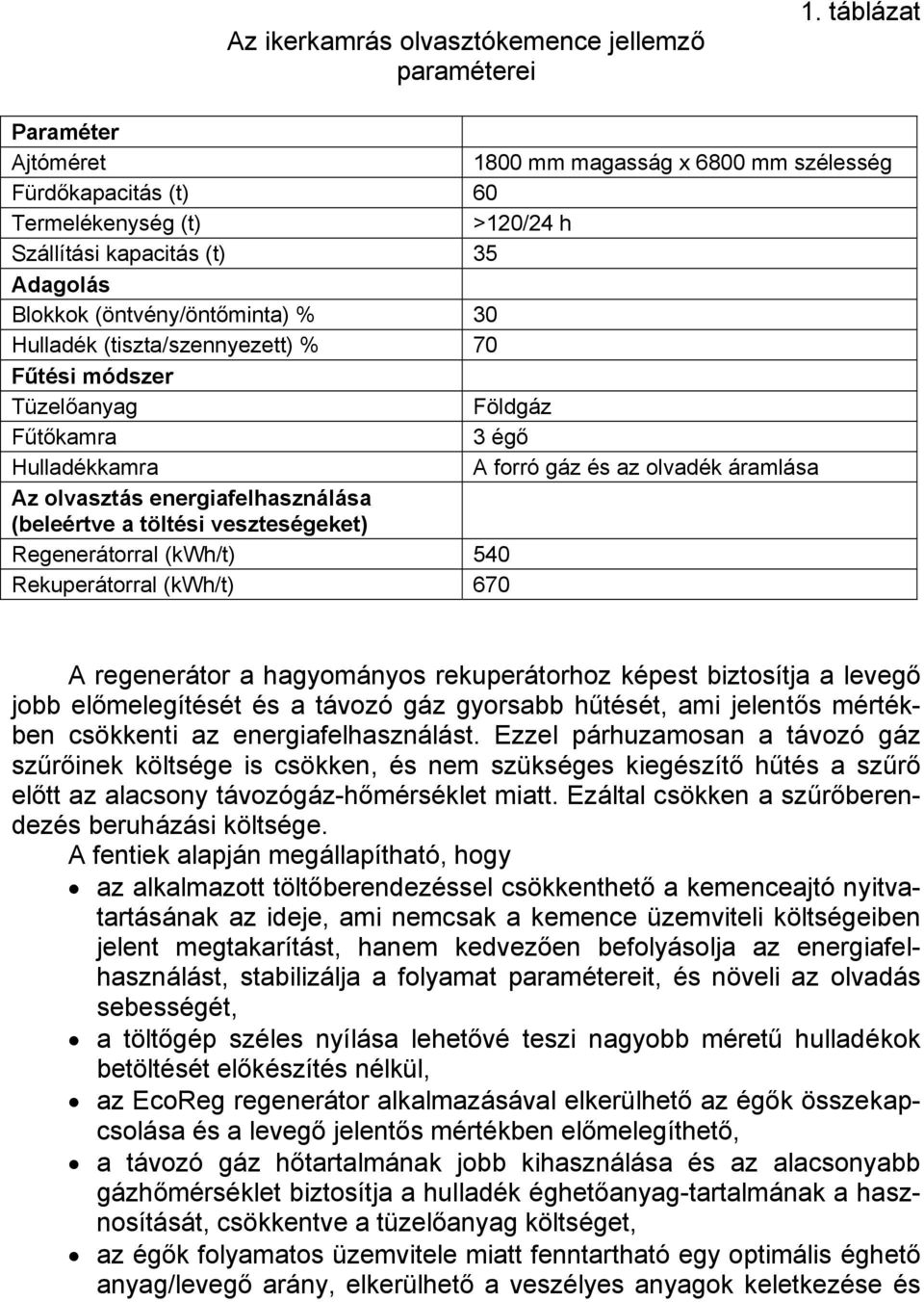 (tiszta/szennyezett) % 70 Fűtési módszer Tüzelőanyag Földgáz Fűtőkamra 3 égő Hulladékkamra A forró gáz és az olvadék áramlása Az olvasztás energiafelhasználása (beleértve a töltési veszteségeket)