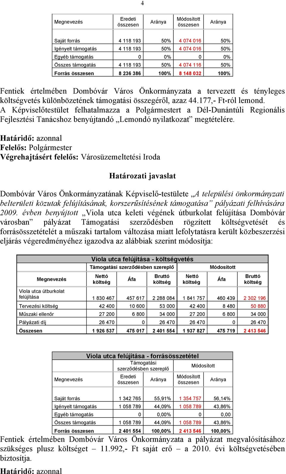 A Képviselőtestület felhatalmazza a Polgármestert a Dél-Dunántúli Regionális Fejlesztési Tanácshoz benyújtandó Lemondó nyilatkozat megtételére. 2009.