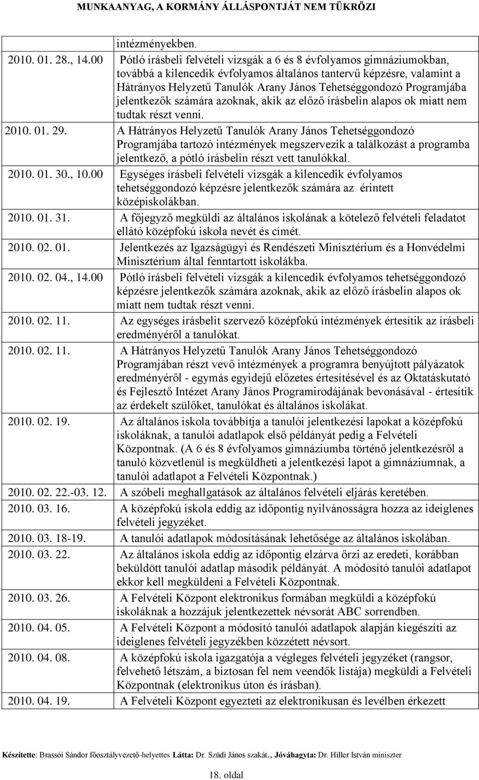 Programjába jelentkezők számára azoknak, akik az előző írásbelin alapos ok miatt nem tudtak részt venni. 2010. 01. 29.