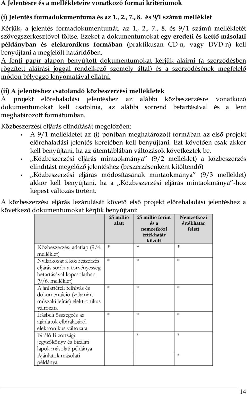 A fenti papír alapon benyújtott dokumentumokat kérjük aláírni (a szerződésben rögzített aláírási joggal rendelkező személy által) és a szerződésének megfelelő módon bélyegző lenyomatával ellátni.