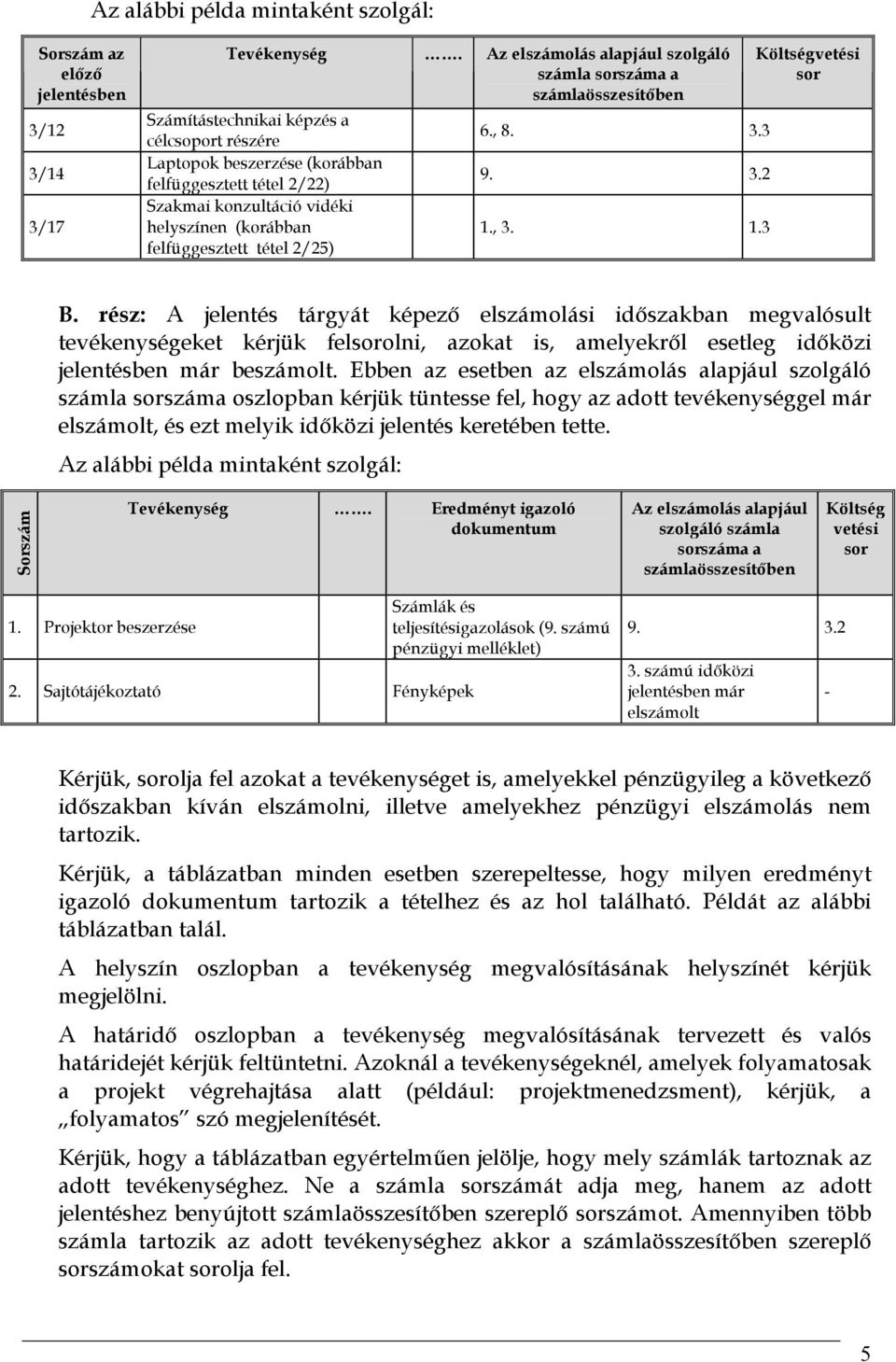 helyszínen (korábban felfüggesztett tétel 2/25) 6., 8. 3.3 9. 3.2 1., 3. 1.3 Költségvetési sor B.