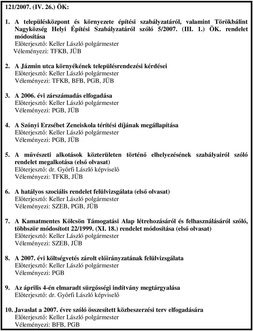 A Sznyi Erzsébet Zeneiskola térítési díjának megállapítása Véleményezi: PGB, JÜB 5.