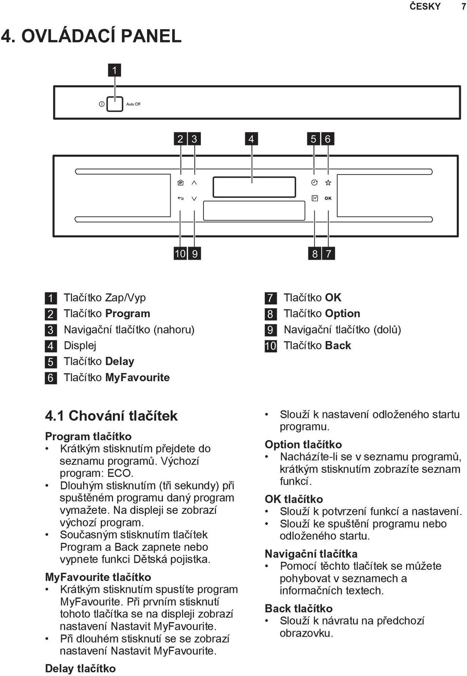 tlačítko (dolů) 10 Tlačítko Back 4.1 Chování tlačítek Program tlačítko Krátkým stisknutím přejdete do seznamu programů. Výchozí program: ECO.