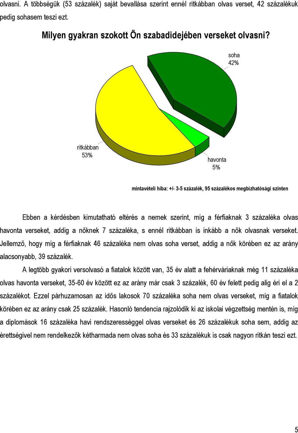 havonta verseket, addig a nőknek 7 százaléka, s ennél ritkábban is inkább a nők olvasnak verseket.