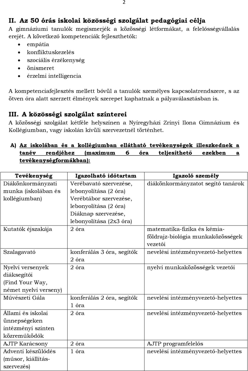 az ötven óra alatt szerzett élmények szerepet kaphatnak a pályaválasztásban is. III.