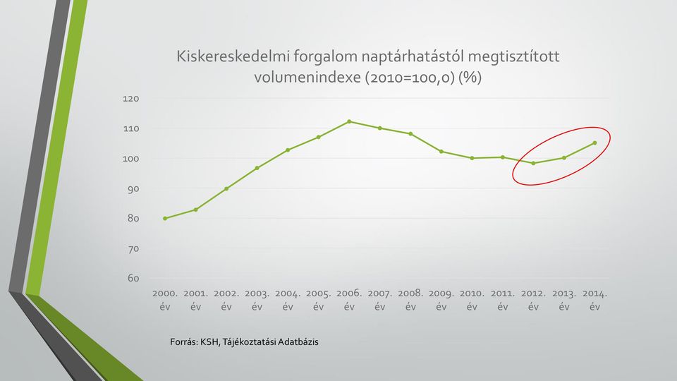 2001. 2002. 2003. 2004. 2005. 2006. 2007. 2008. 2009. 2010.