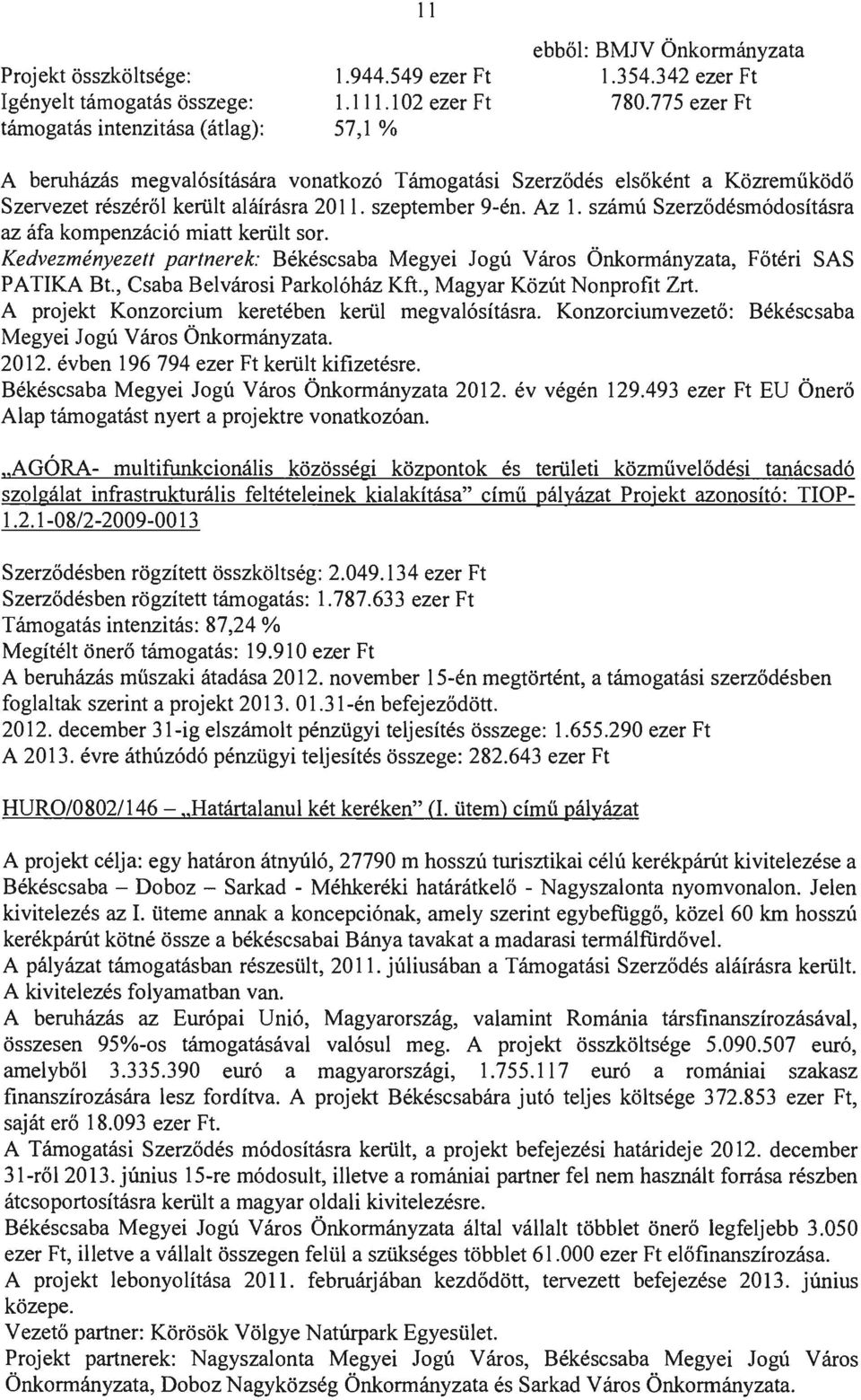 számú Szerződésmódosításra az áfa kompenzáció miatt került sor. Kedvezményezett partnerek: Békéscsaba Megyei Jogú Város Önkormányzata, Főtéri SAS PATIKA Bt., Csaba Belvárosi Parkolóház Kft.