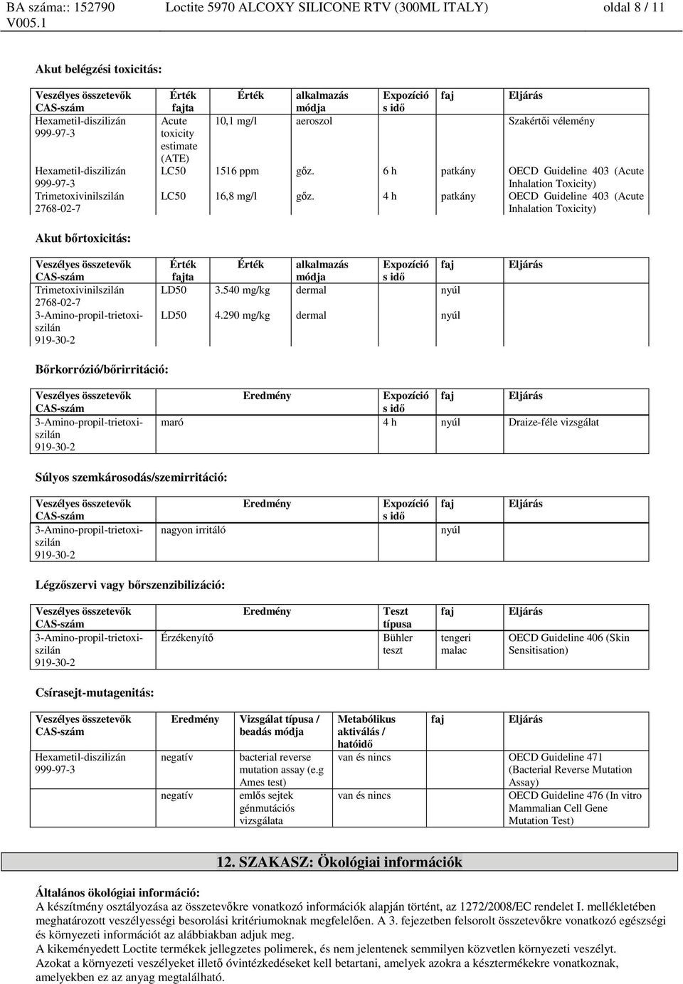 4 h patkány 403 (Acute Inhalation Toxicity) Akut bőrtoxicitás: fajta alkalmazás módja Expozíció s idő faj LD50 3.540 mg/kg dermal nyúl LD50 4.