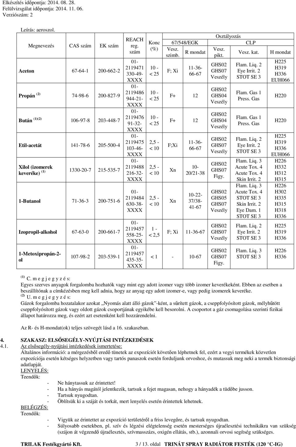 Izopropil-alkohol 67-63-0 200-661-7 2119457 558-25- 2119457 435-35- 1-Metoxipropán-2- ol 107-98-2 203-539-1 REACH reg.